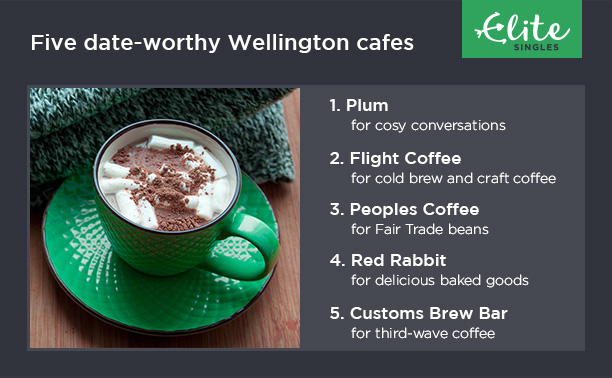 Best cafes in Wellington