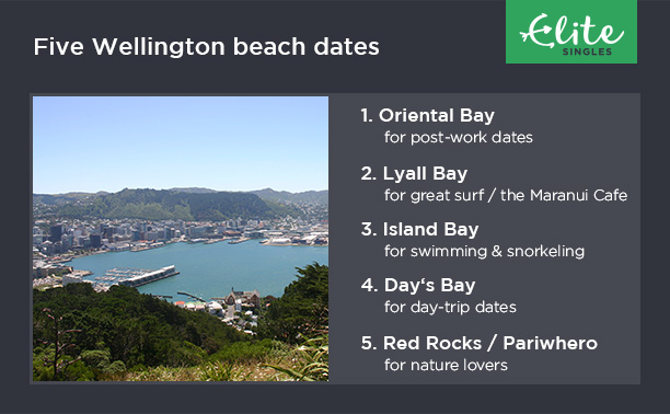 Best beaches in Wellington